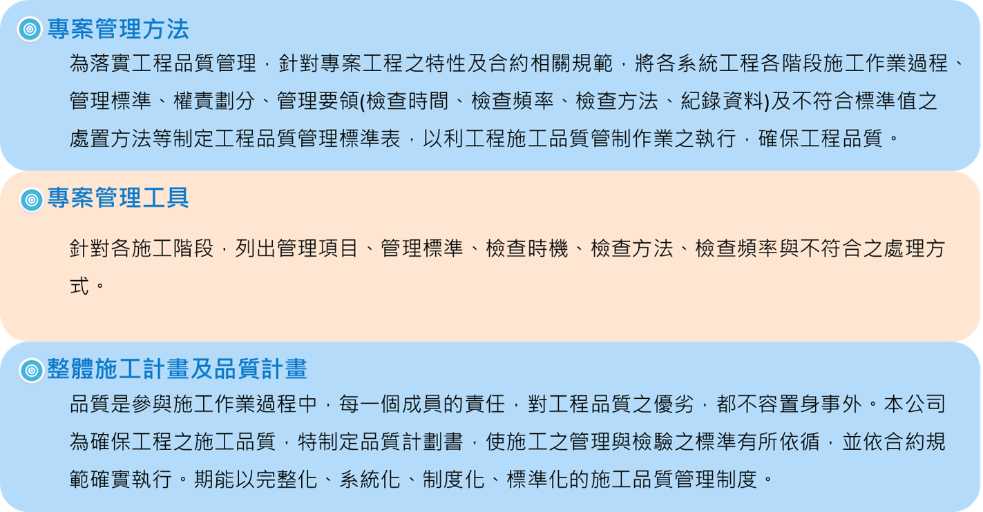 專案管理 自紳能源科技有限公司 汎德能源有限公司